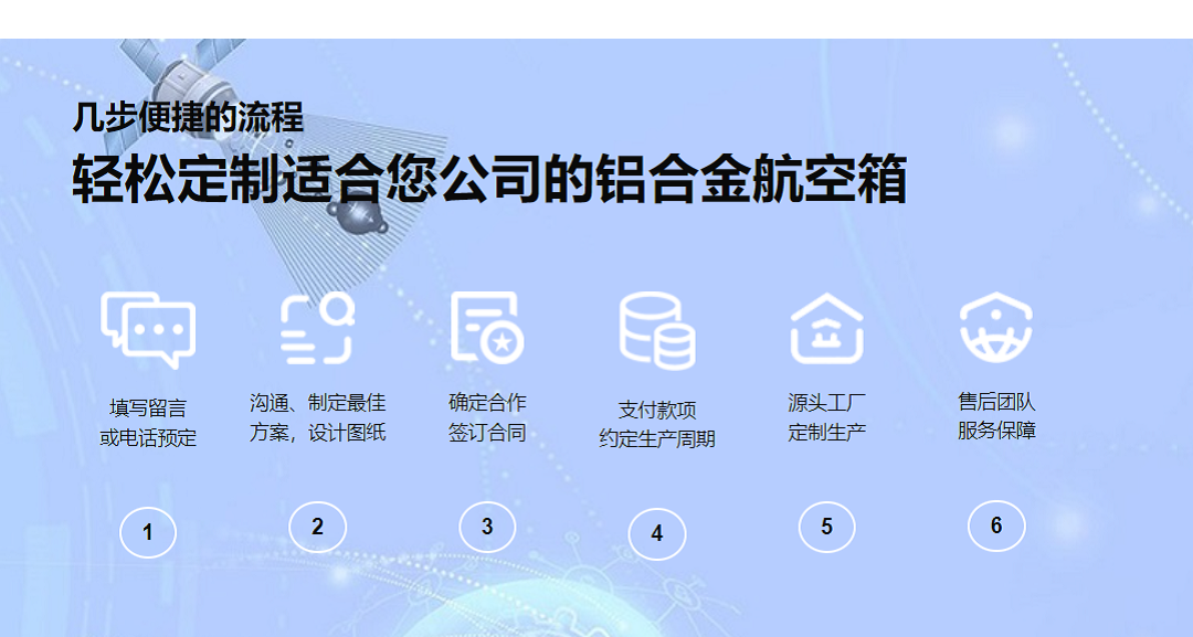 幾步便捷的流程，輕松定制適合您公司的鋁合金航空箱。