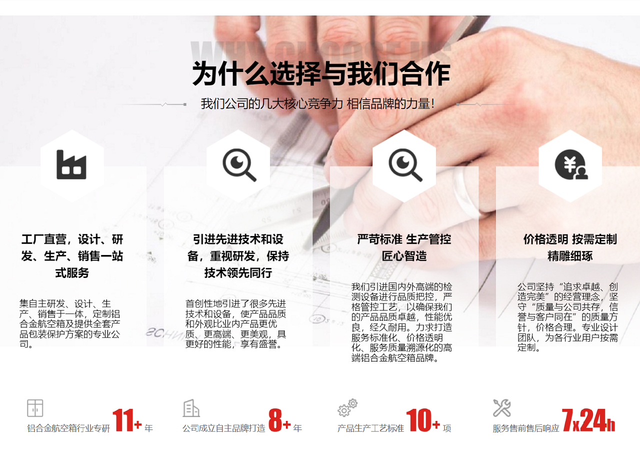 為什么選擇與我們合作。
